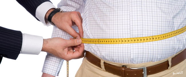 Obesity