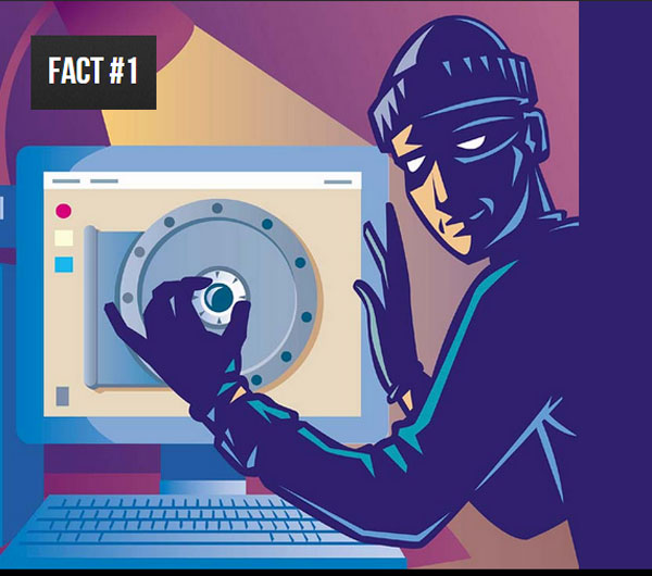 FACT-1
