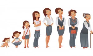 پیر شدن daily-mistakes-aging-faster