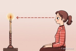 Restore Your Eyesight