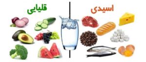 چطوری بدن را قلیایی کنیم؟