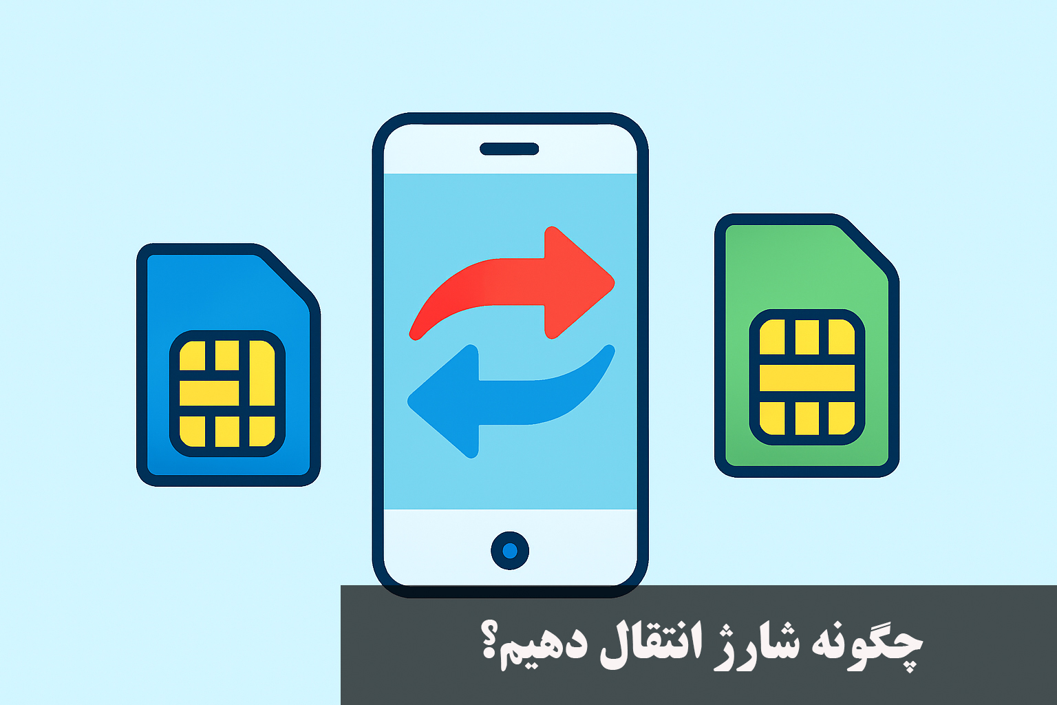 چگونه شارژ انتقال دهیم؟
