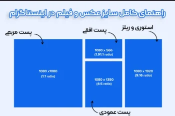 سایز پست اینستاگرام به سانتی متر