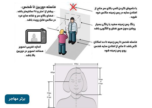 عکس مخصوص لاتاری