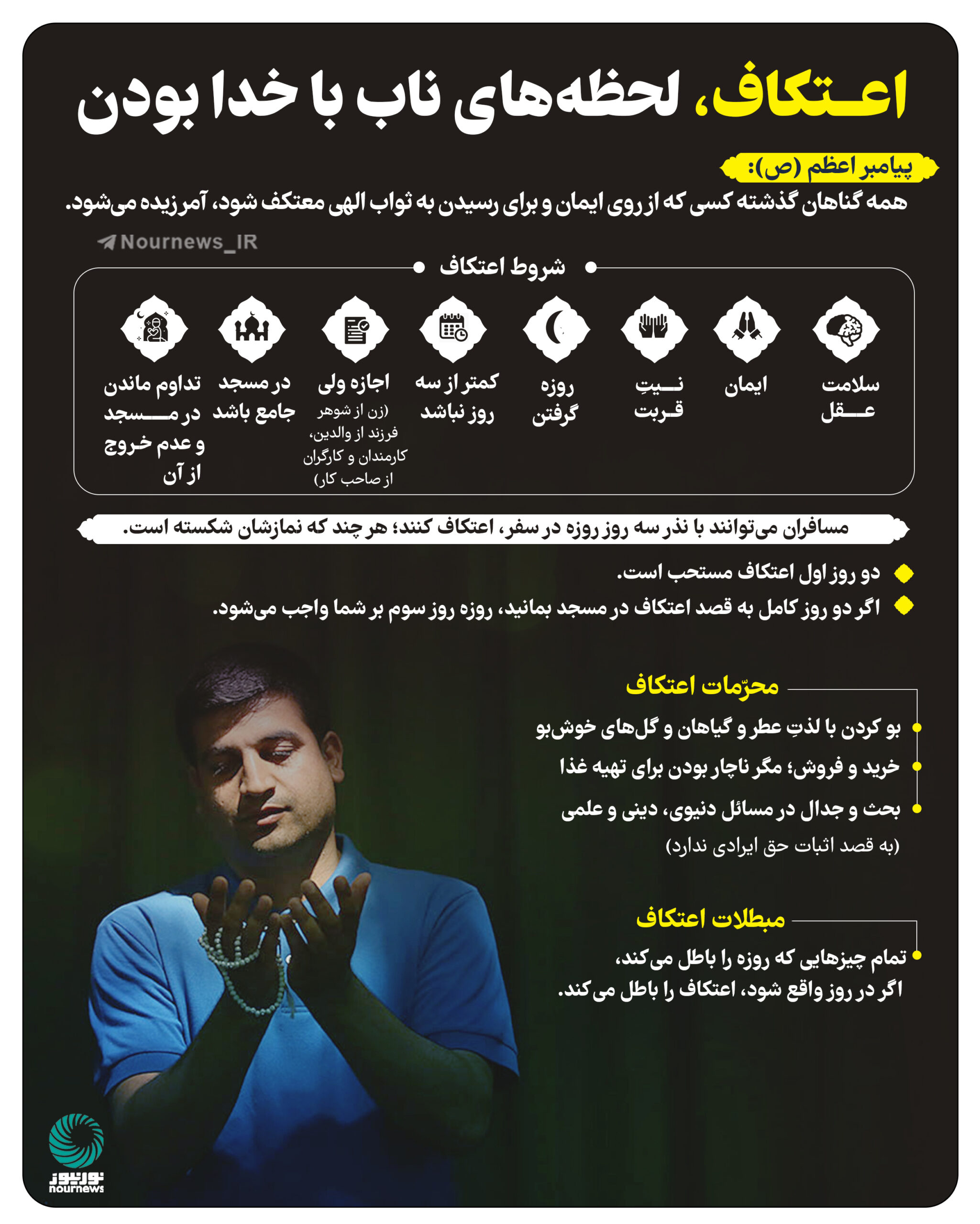 اعمال واجب اعتکاف