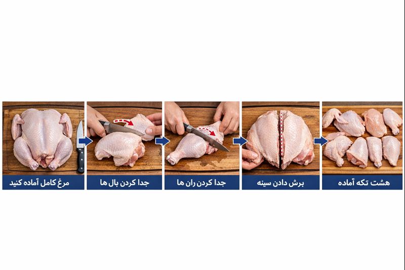 آموزش خرد كردن مرغ هشت تکه