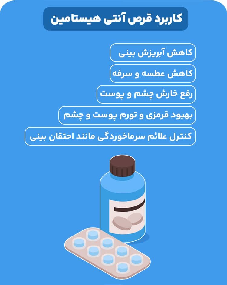 قرص آنتی هیستامین