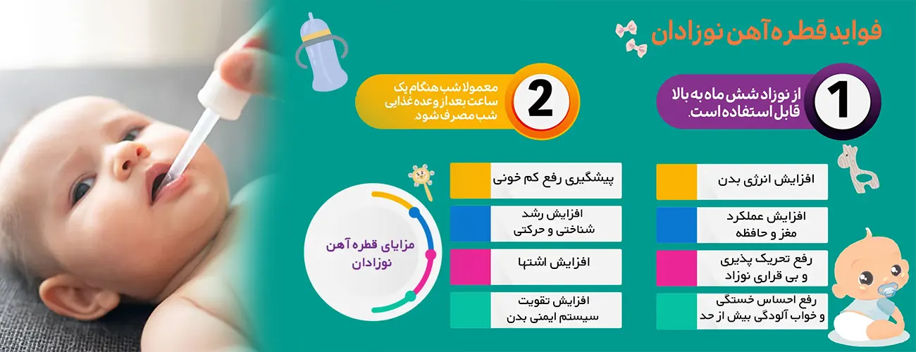 بهترین زمان دادن قطره آهن به نوزاد