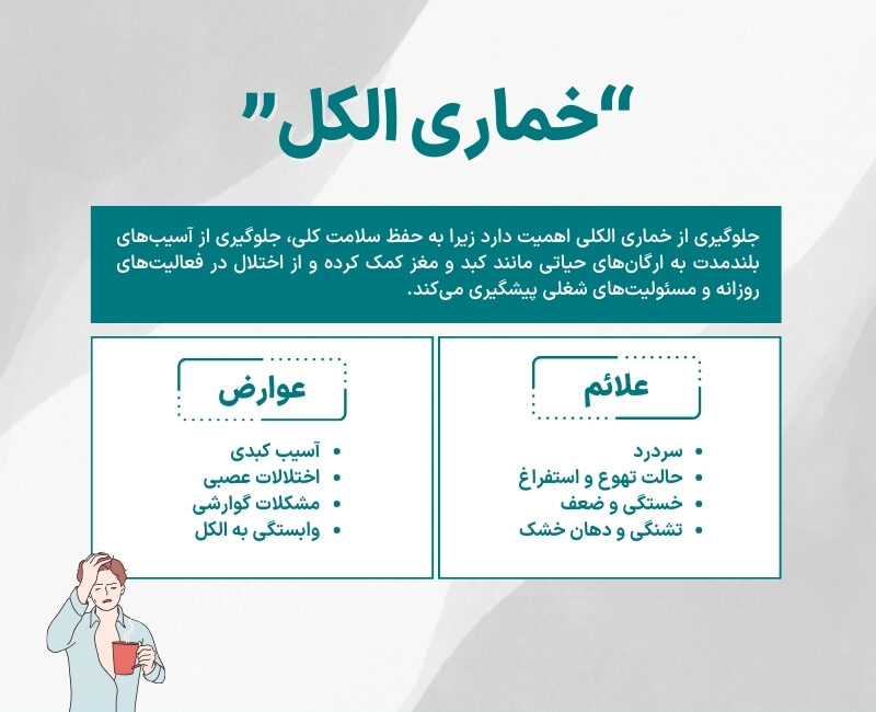 چند ساعت بعد از مصرف الکل نباید مسکن خورد؟ 