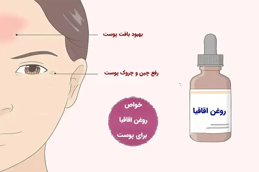 روغن اقاقیا برای پوست