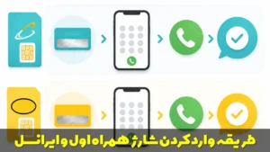 طریقه وارد کردن شارژ همراه اول و ایرانسل