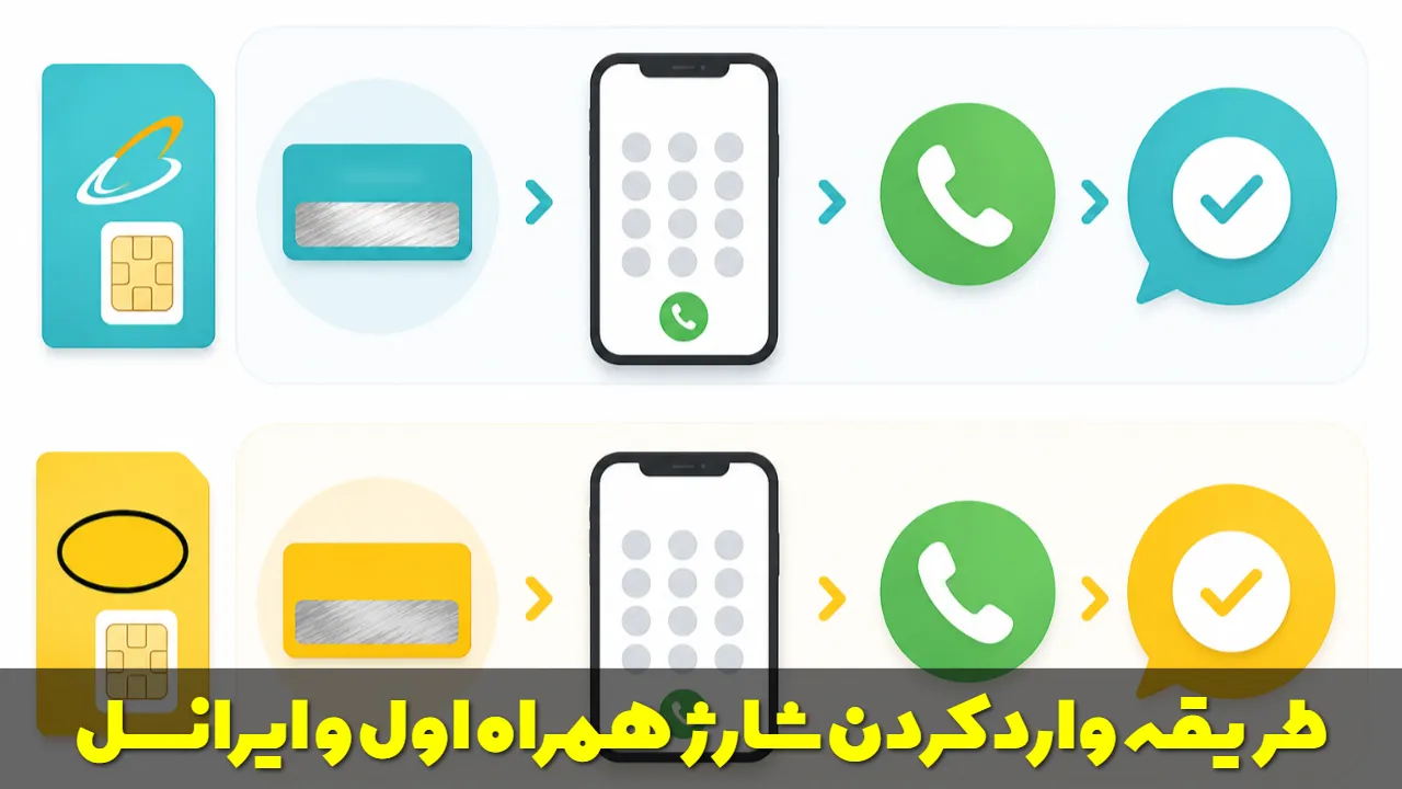 طریقه وارد کردن شارژ همراه اول و ایرانسل