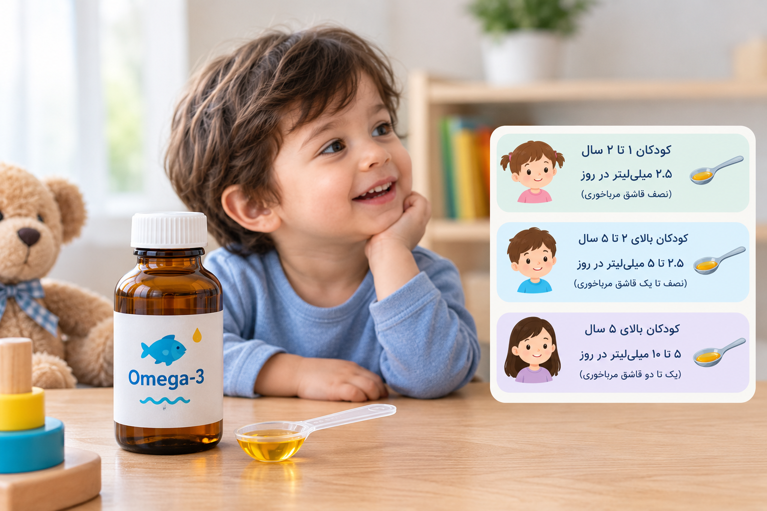 مقدار مصرف شربت امگا 3 برای کودکان
