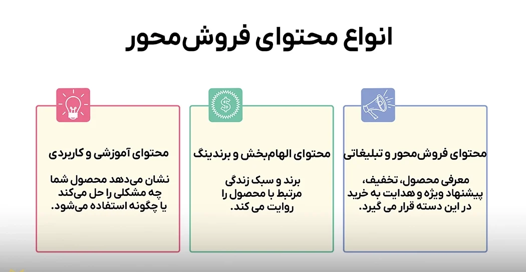 فروش آنلاین از خانه؛ از کجا شروع کنیم؟