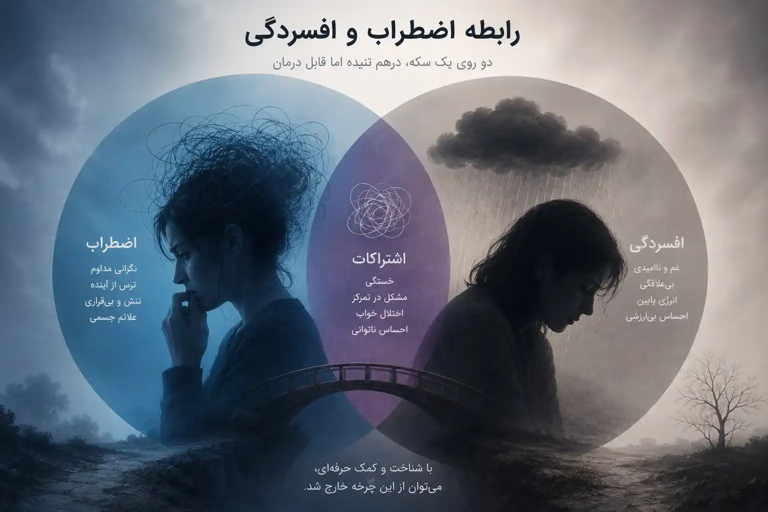 افسردگی و اضطراب چه فرقی دارند؟ از علائم تا روش تشخیص